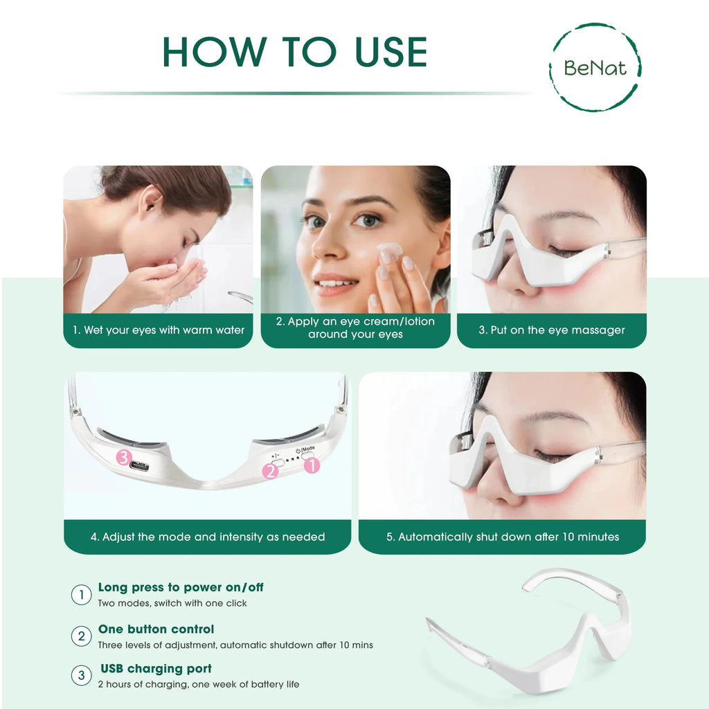 Anti-Aging Under-Eye Device – Rejuvenate, Refresh & Glow