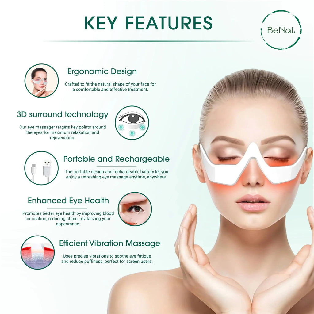 Anti-Aging Under-Eye Device – Rejuvenate, Refresh & Glow