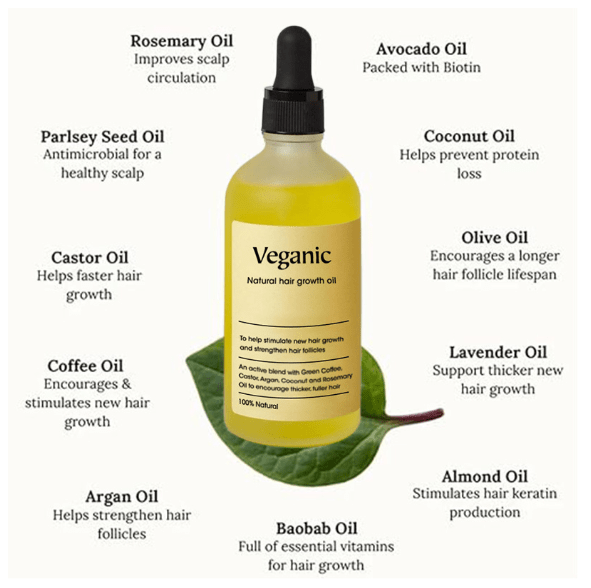 Veganic Natural Hair Growth Oil - Stimulating Formula for Growth & Shine (1 fl oz)